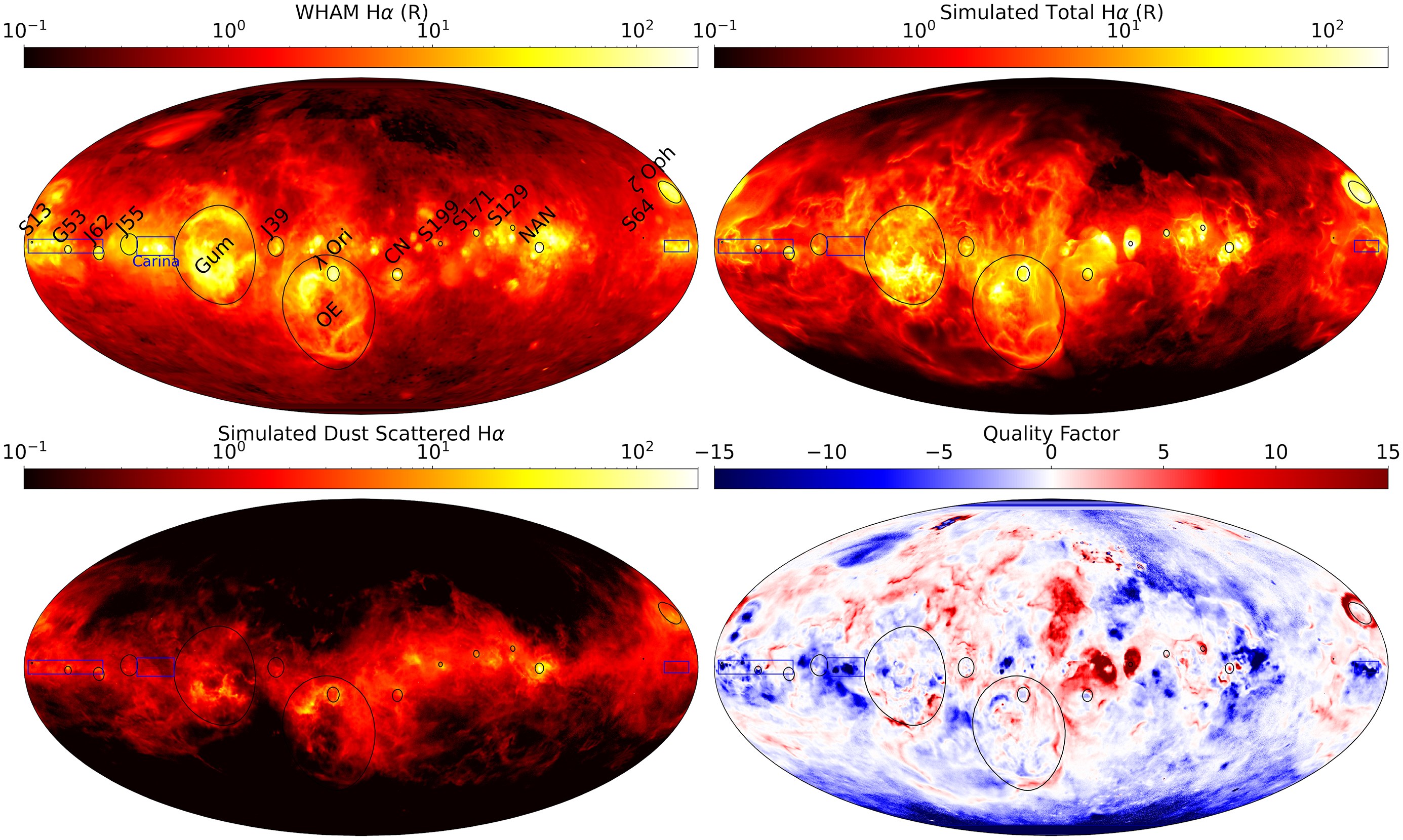 All-sky comparison of observed WHAM H alpha, simulated H alpha, dust-scattered H alpha, and the simulation quality factor